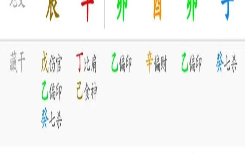 八字流年看生孩子（八字看哪一年会怀孕）