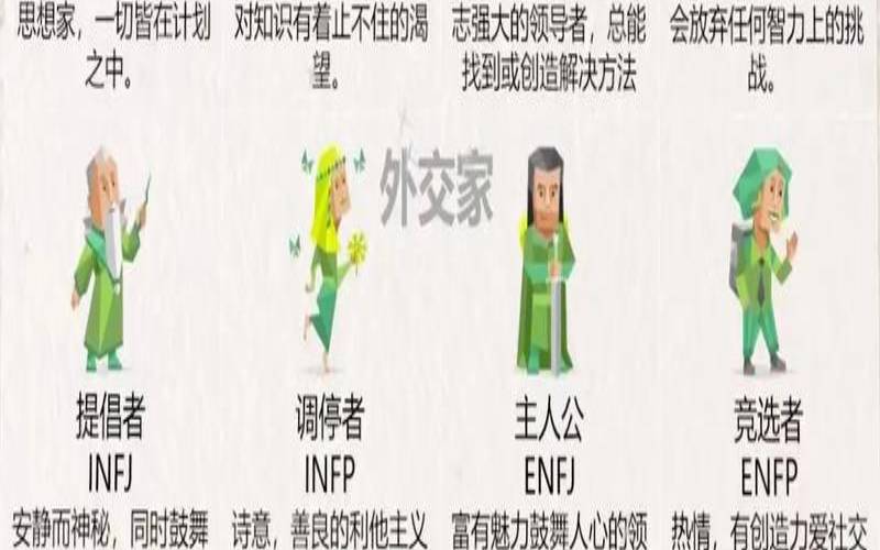 map性格测试题（pi性格测试最佳答案）