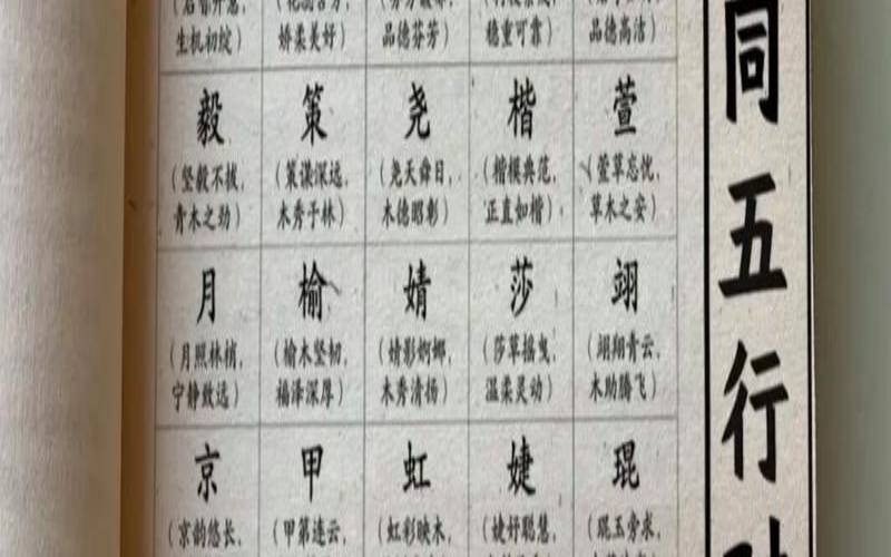 五行金木的字男孩用（金和木最佳组合名字）