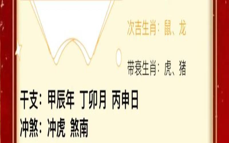 生肖明日运势2020年运程表（星座运势查询每日更新软件）