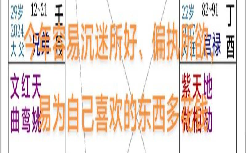 科技紫薇星座运势每日查询（新浪星座运势）