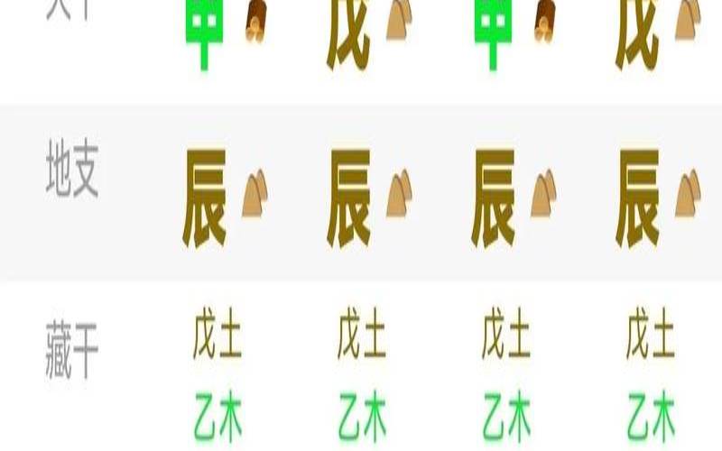 生肖龙是哪些年出生的（上一个龙年是哪年）