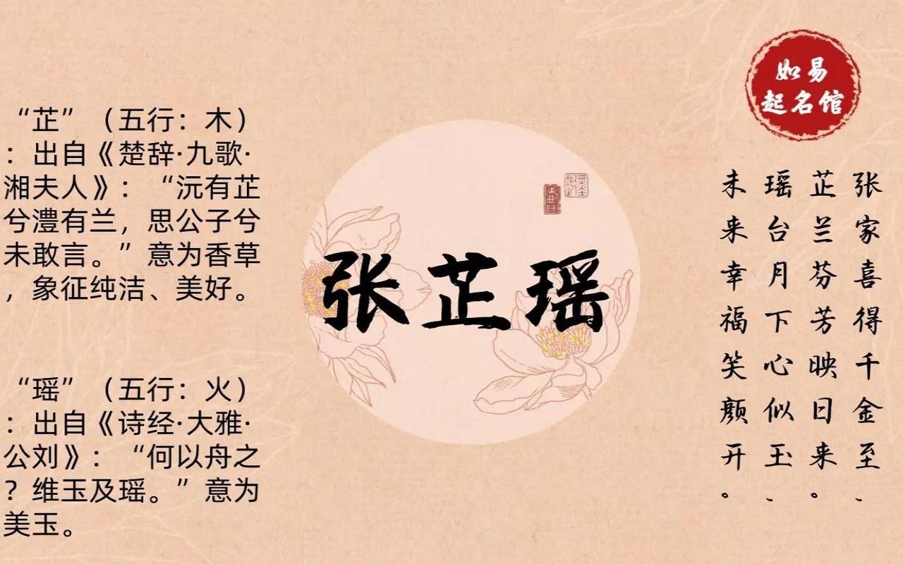 五行属木的姓怎么搭配名字（五行为木的汉字大全）