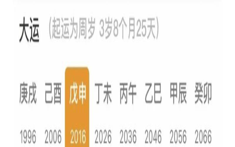 八字身弱财弱的男人（男命财多身弱性格）