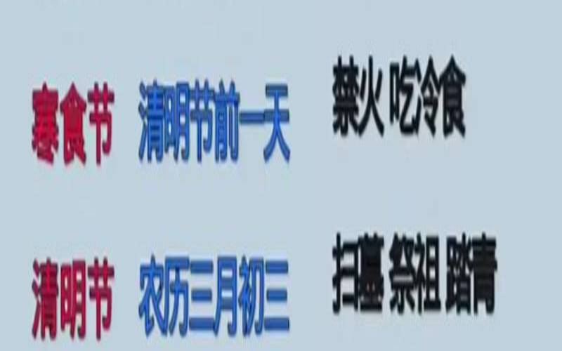 旧历腊月初八是什么星座（腊月是几月几日）