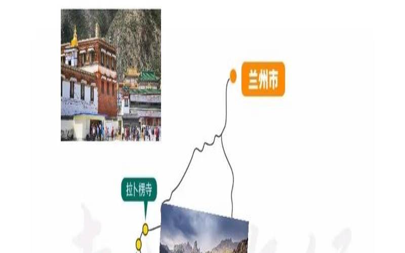 清明节陇南游攻略（兰州陇南五日游）