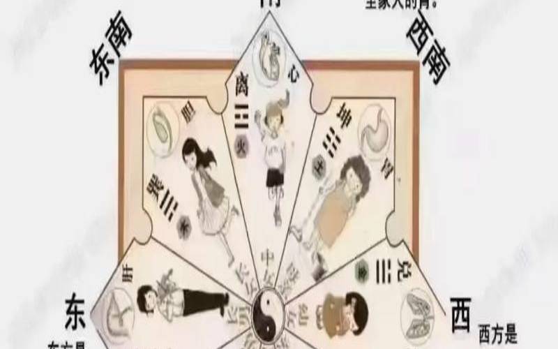 影响事业运的家庭风水（房屋格局风水忌讳）