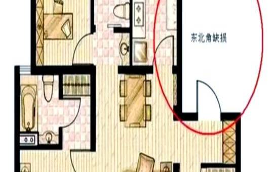 住宅方位风水（怎么算自己的吉祥方位）