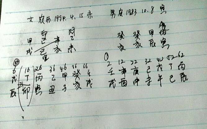 八字合婚是否有科学依据（八字合婚准吗过来人）