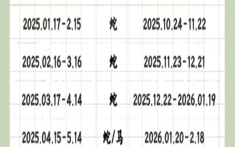 2021年阳历3月份哪天出生好（三月出生几月备孕）