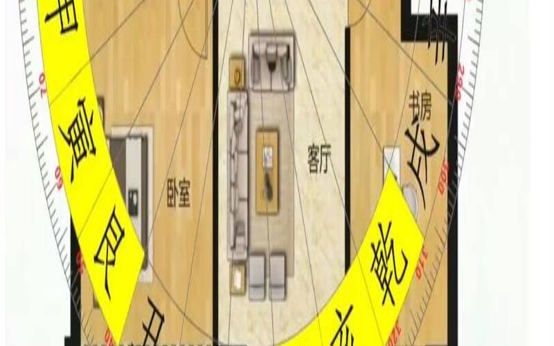 玄空九星组合吉凶含义全图（玄空飞星81种组合断吉凶）