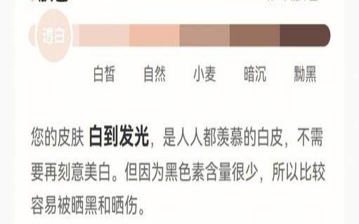 肤质测试app排行榜前十名（肤质报告的app）