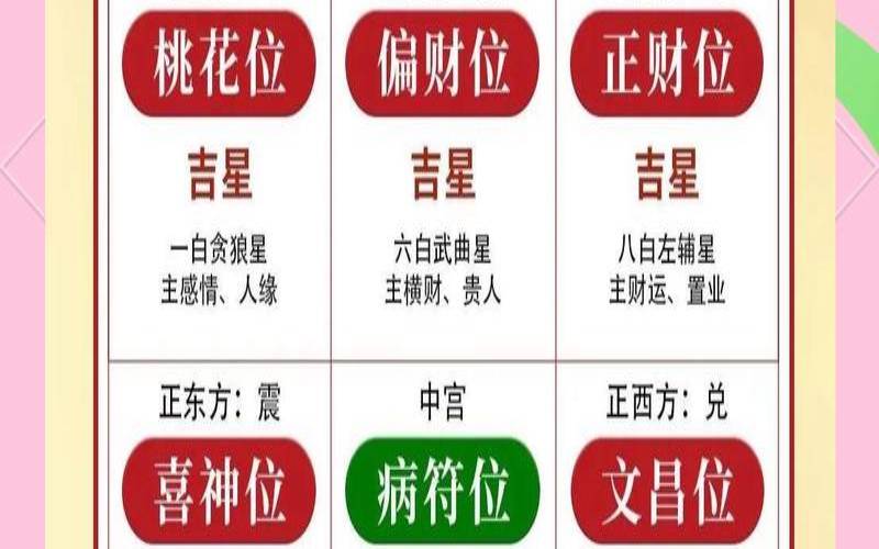 属蛇射手座今日运势查询（属蛇今年桃花运）