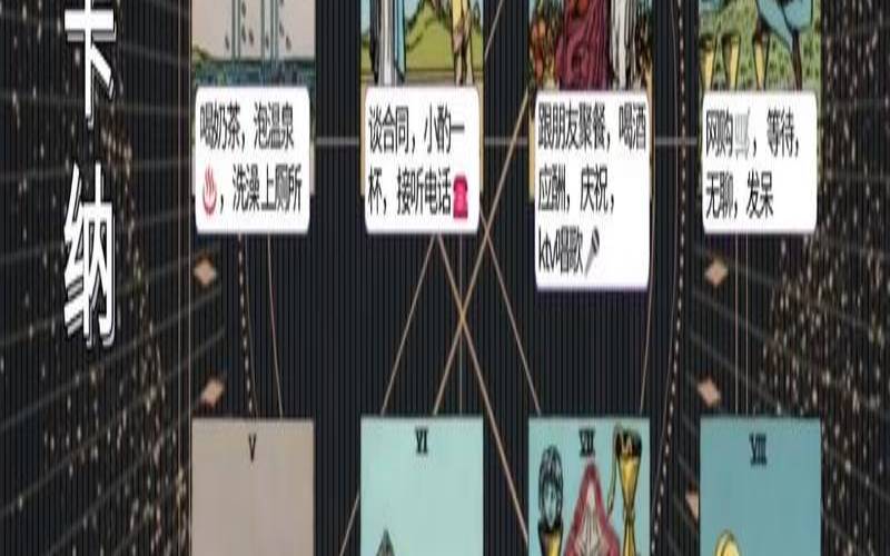 塔罗占卜问题有哪些（塔罗能算多久的事情）