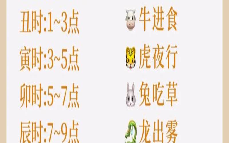 生肖是以年份还是出生时辰（生肖是按什么时间划分的）