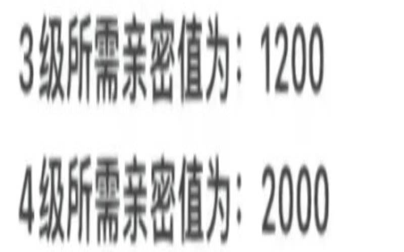 恋人了解程度测试在线观看（情侣亲密度测试）