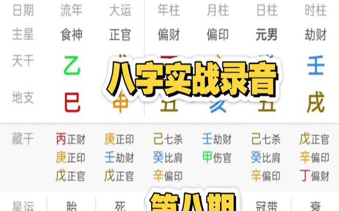 雨凡八字课程多少钱（雨凡八字实战案例视频全集）