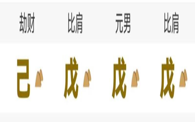 八字官杀制比劫格局（一个官杀可以制几个比劫）