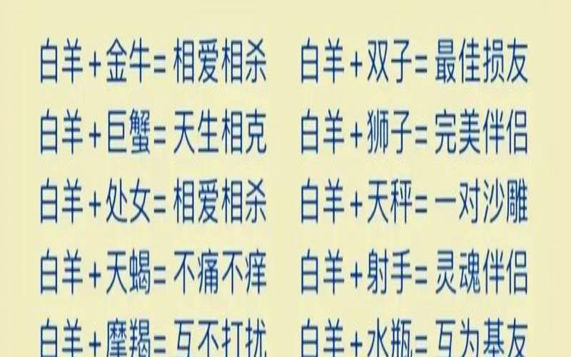 星座对爱情准吗能信吗（十二星座对感情的态度）