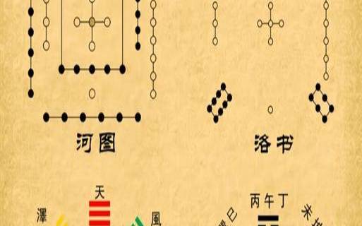 八卦断吉凶怎样算（八卦吉凶方位图）