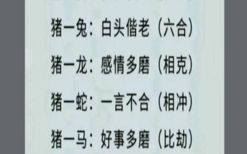 2018年猪宝宝几月出生最好（2020年1月份属什么生肖）