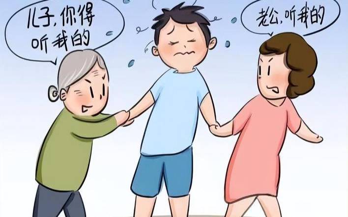 测试你的父母是否合格（父母和配偶谁最亲）