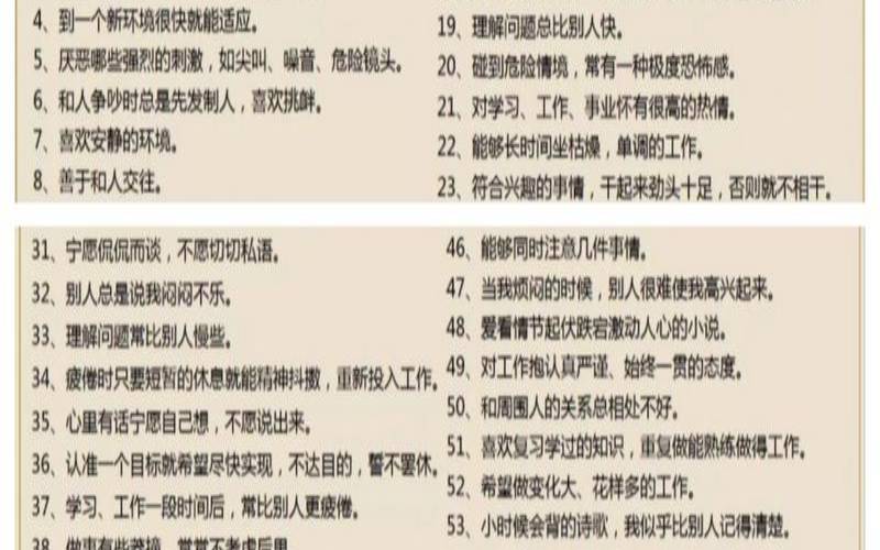 免费气质类型测试结果（测试气质类型60道题）