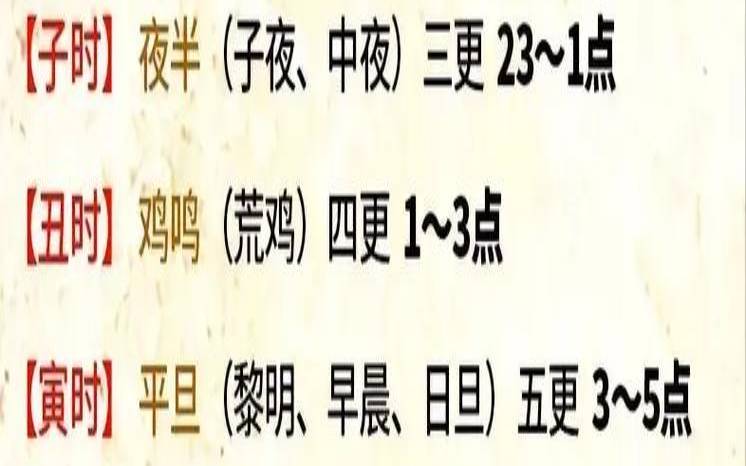 午时3刻是什么意思（午时三刻阴气重还是阳气重）