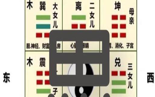 思字取名吉凶（思字的寓意和解释）