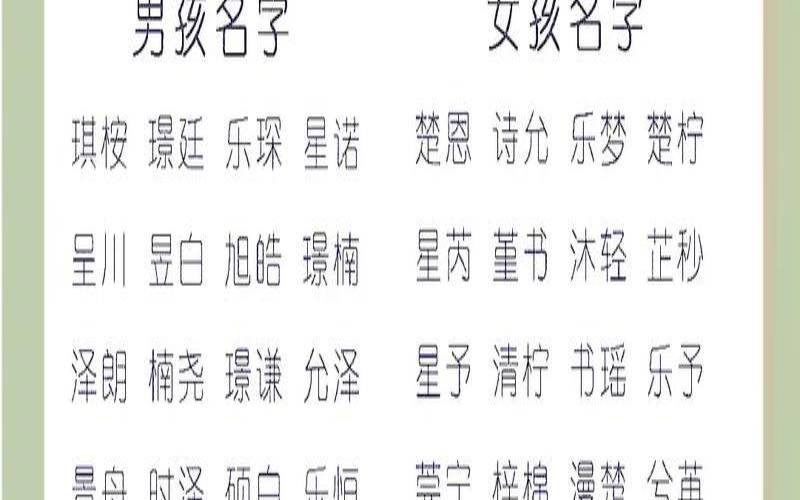 2021年生的女宝宝取名大全（孩子起名网站）