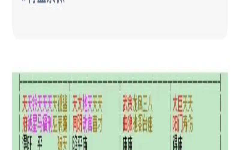 用姓名测一个人的性格（命格测算免费）