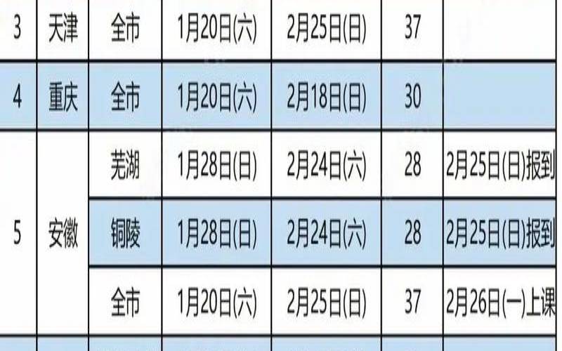 2020小学生寒假放假日期（小学生今年几号放寒假）