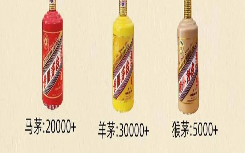 茅台十二生肖酒多少钱一箱（十二生肖茅台多少钱）
