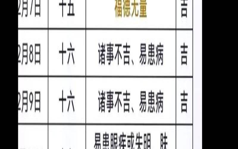 十一月理发吉日2020年（什么时间理发最吉利）