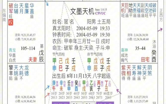 八字分析（八字看命中小人）