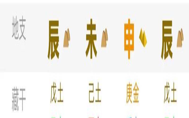 甲申命理分析100例（甲申日生人的富贵八字）