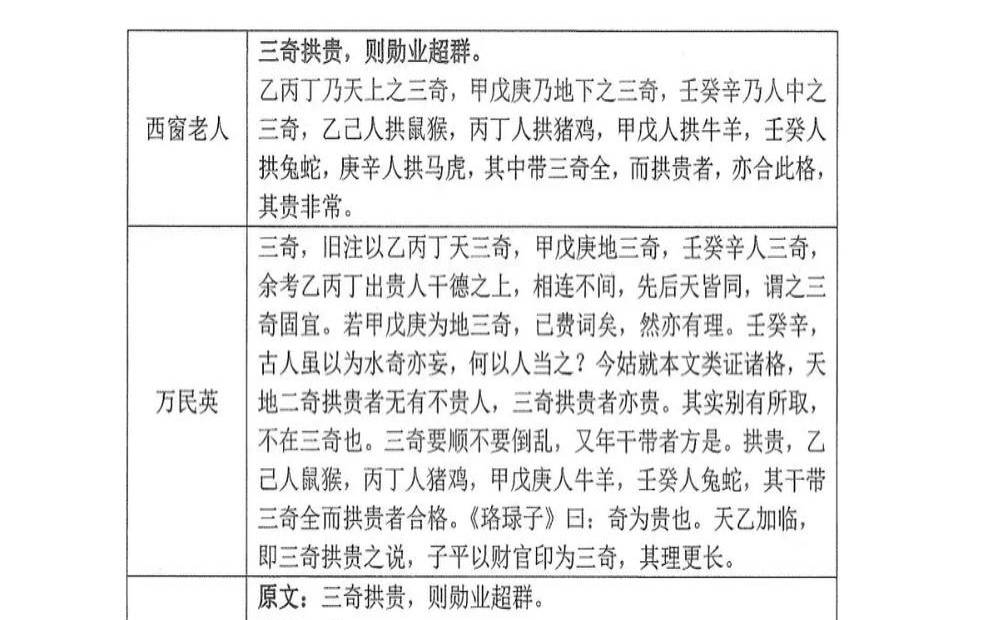 三奇八字帝王命格详解（三奇八字的逆与顺）