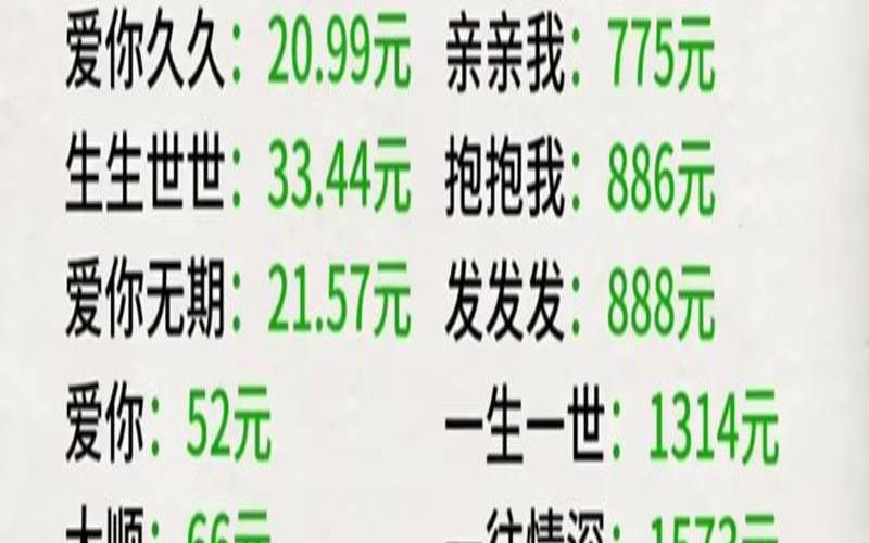 过年给孩子红包多少合适（400元红包寓意）