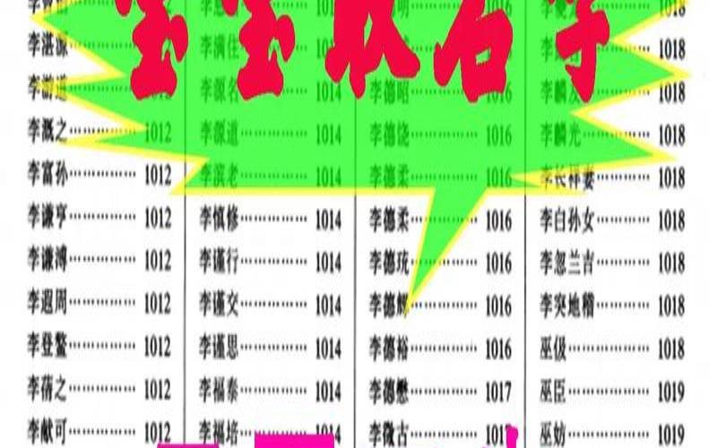 给孩子起名字好听（免费取名软件）
