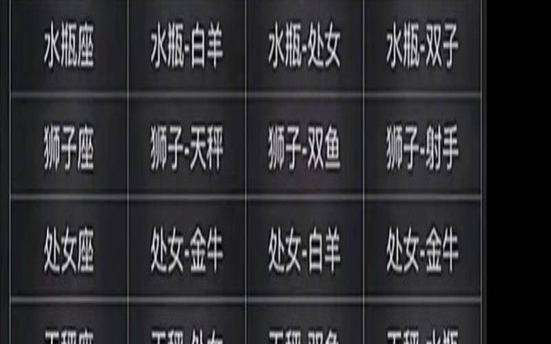 星座工作搭档（星座爱情配对）