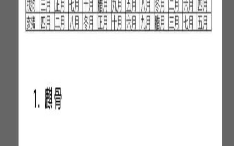 算命不能算吗（算命结果可以说出去吗）