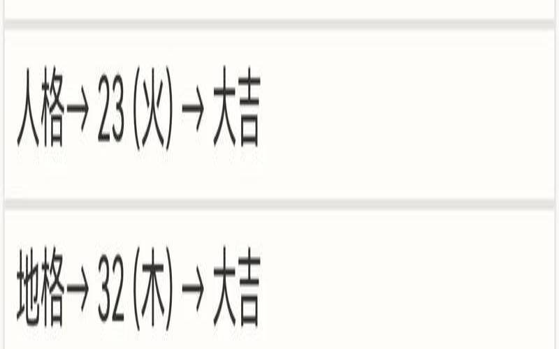 周易五行姓名五格分析（周易八字起名）