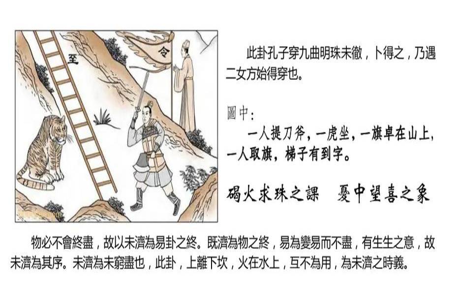 火水未济卦象含义（火水未济卦能预测哪些事情）