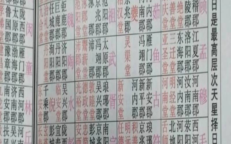 算命算出来姓什么（算命的为什么知道我姓什么）