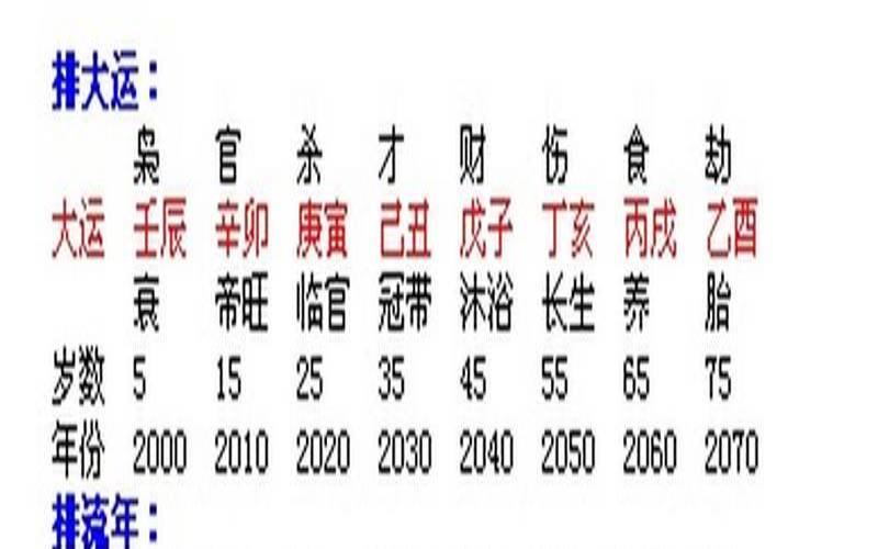 同性名字查询（同性有缘分的征兆）