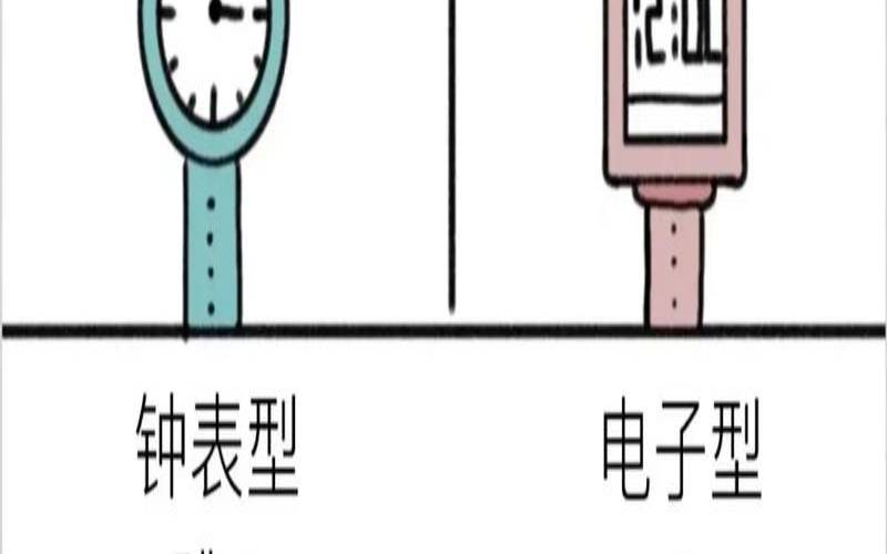 测测你的爱好（如何培养自己的兴趣爱好）