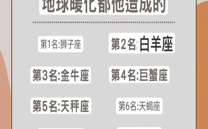 第13个星座的故事（十二星座的真正的故事）
