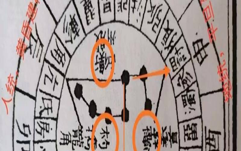 三百八十四爻吉凶有多少（二十八星宿吉凶详解完整版）
