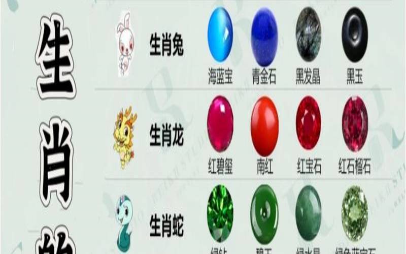 12生肖五行属性大全（12生肖谁是吉祥物）