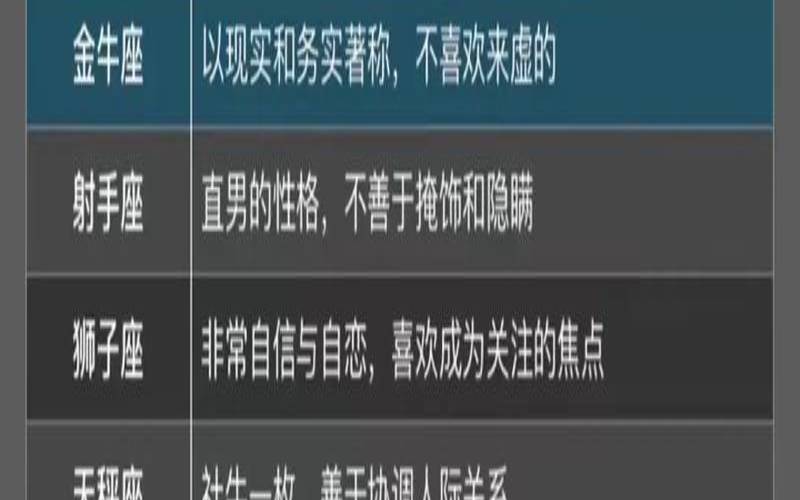 10月初九是什么星座（十月初九啥星座）